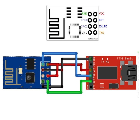 FTD232mitESP8266
